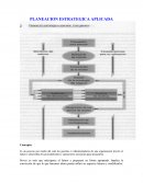 Es un proceso por medio del cual los gerentes ó Administradores de una organización prevén el futuro