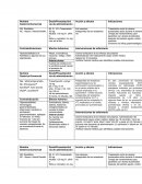 Tratamiento corto de ulceras duodenales activa durante 4 semanas