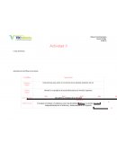 Aportaciones científicas de la época