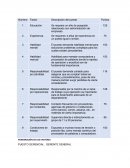 Películas Históricas Se requiere un año de posgrado relacionado con administración de empresas.