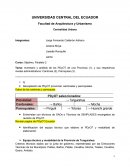 Inventario y análisis de los PDyOT de una Provincia (1), y sus respectivos niveles administrativos: Cantones (2), Parroquias (3