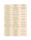 Canada Ministerio de Servicios Publicos