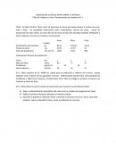 Taller de trabajo en clase. Planteamiento de modelos de P.L.