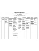 Planificacion Identifica elementos comunes en patrones algebraicos y geométricos.