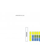 DISTRIBUCIÓN EN EL AULA Estilos de aprendizaje