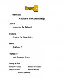 Gráficos P