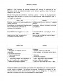 Derecho y Moral Todo conjunto de normas eficaces para regular la conducta de los hombres