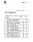 2018. Año del Bicentenario del Natalicio de Ignacio Ramírez Calzada, El Nigromante