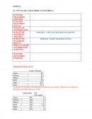 EL PUNTO DE EQUILIBRIO ECONÓMICO