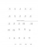 EJERCICIOS OPERACIONES BÁSICAS