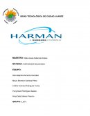 HARMAN DE MEXICO