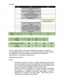 Como se dan las Compras - Logistica