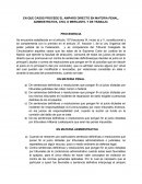 EN QUE CASOS PROCEDE EL AMPARO DIRECTO EN MATERIA PENAL, ADMINISTRATIVA, CIVIL O MERCANTIL Y DE TRABAJO.