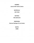 TEMA 2: “EL ENTORNO DEL MARKETING”