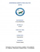 LA FAMILIA, CONCEPTO, ESTRUCTURA Y FUNCIONES