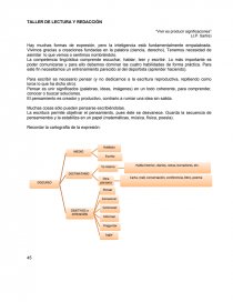 Ejemplo de Talller de lectura y redaccion 1 unidad. Página 1