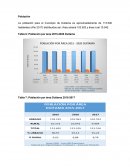 La población para el municipio de Duitama