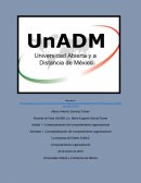 Actividad 1. Conceptualización del comportamiento organizacional “La empresa de Diseño Gráfico”