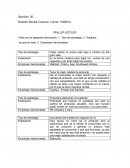 PHILLIP KOTLER Tipo de estrategia