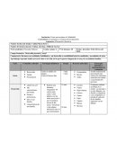 Campo formativo: Desarrollo personal y social