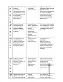Tipos de contabilidad cuadro