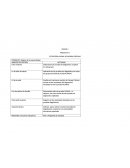 PRODUCTO 1 ESTRATEGIA GLOBAL DE MEJORA ESCOLAR