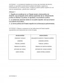La Constitución Española articulo 1