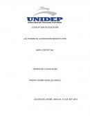 REQUISITOS DE SERVICIO