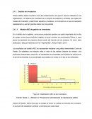 Modelo ABC de gestión de inventarios