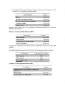 Costo estandar La empresa Andes Ltda.