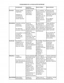 La sociedad del conocimiento PARADIGMAS EN LA EDUCACIÓN SUPERIOR