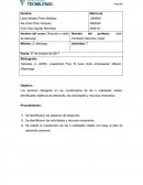 Dirección y estilo de liderazgo Actividad: 7