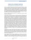 MODELO DE LA PIRÁMIDE INVERTIDA