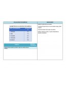 EVALUACION POR RUBRICAS INDICADORES PARÁMETROS DE VALORACIÓN POR RUBRICAS