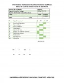 Rúbrica de Escala de: Debate Teorías de la Evolución