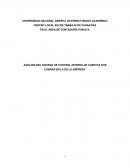 ANÁLISIS DEL SISTEMA DE CONTROL INTERNO DE CUENTAS POR COBRAR EN LA DE LA EMPRESA
