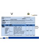 MÓDULO: DOCTRINA POLICIAL