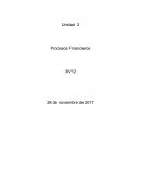 Unidad 2 Procesos Financieros