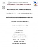 ENSAYO CONCEPTOS DE HIGIENE Y SEGURIDAD INDUSTRIAL INGENIERÍA EN GESTIÓN EMPRESARIAL