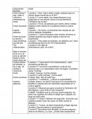 Radio. Indicaciones técnicas Audio