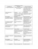 Declaracion de alcance