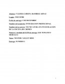 Investigacion criminal EJE TEMATICO MODULO 4