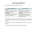 Canal de distribución Se utilizara el canal directo que es fábrica al consumidor