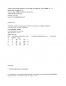 APLICACIONES DE MEDIDAS ECONÓMICAS SOBRE EL EQUILIBRIO DE UN MERCADO COMPETITIVO