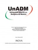 Identifica el tipo de mercadotecnia y da una breve descripción del porqué