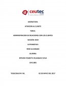 Administracion de relaciones con los clientes