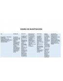 DISEÑO DE INVESTIGACIÓN. PEQUEÑAS Y ,MEDIANAS EMPRESAS CARACTERIZACIÓN GENERAL DE LAS PYMES E IMPORTANCIA DE LA CAPACITACIÓN