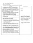 Un recorrido por la contabilidad positiva. Juan Monterrey