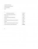 Laboratorio Dominicano Estado de costo de produccion