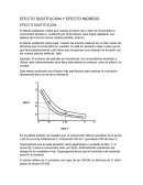 Como es el Efecto sustitucion y efecto ingrso